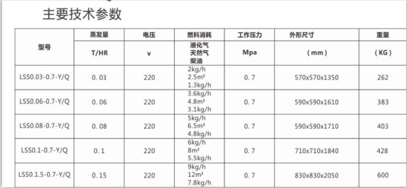 QQ图片20161018123142.png