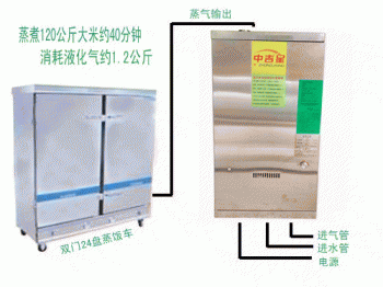 壁挂式早餐蒸汽发生器
